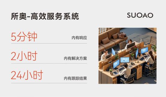 門業(yè)品牌所奧：匠心雕琢，開啟家居美學新境界