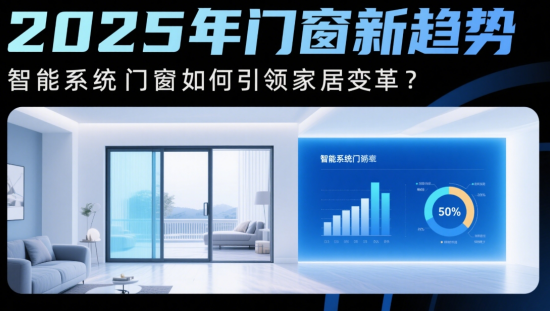 2025年中國(guó)門(mén)窗新趨勢(shì)：智能系統(tǒng)門(mén)窗如何引領(lǐng)家居變革?