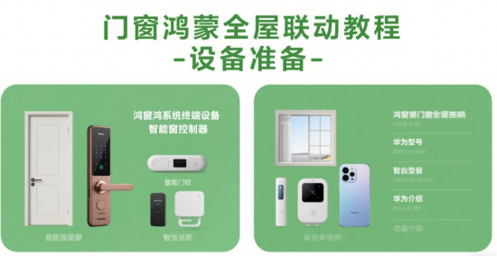 品牌門窗鴻蒙全屋聯(lián)動(dòng)教程：2025光影安防場景配置避坑指南